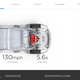 Illustration for article titled The $35,000 Tesla Model 3 Is Here At Last